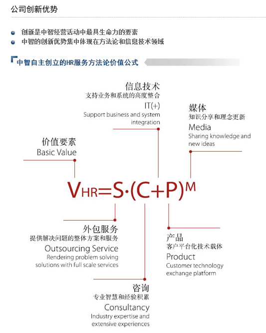 企业简介_html_r1_c1