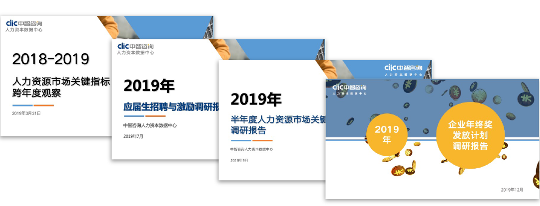 人力资源管理实践调研_03 人力资源管理实践调研_03
